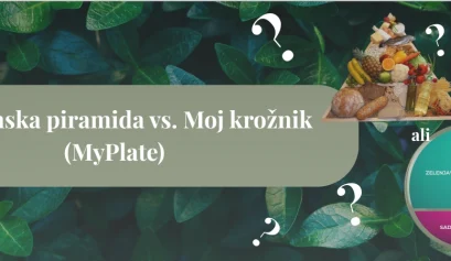 prehranska piramida in myplate